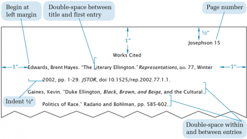 MLA format research paper | Thoughtful Minds