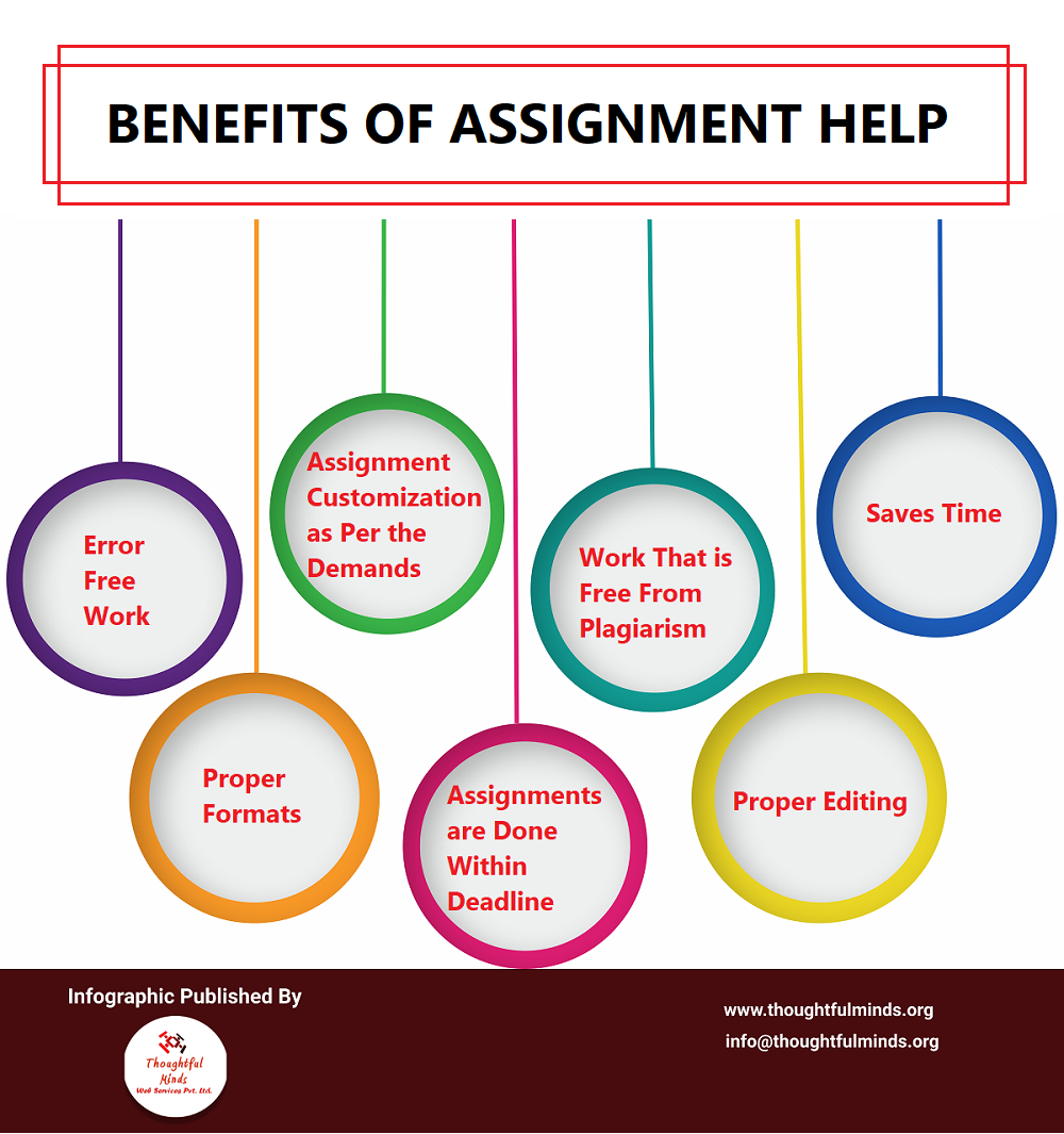 get help with assignments