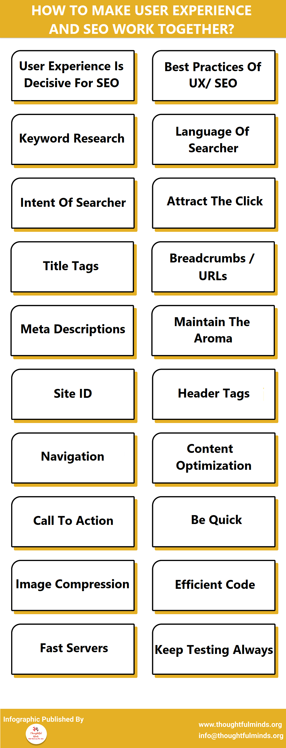 Infographic On How To Make User Experience And SEO Work Together - ThoughtfulMinds