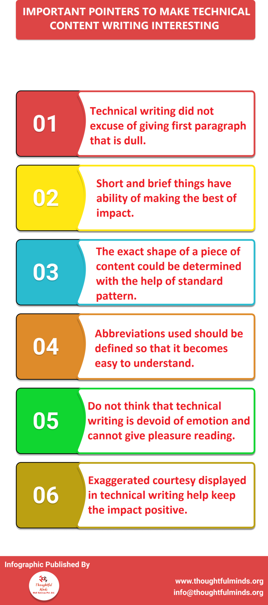 why-you-should-hire-technical-content-writing-for-your-business